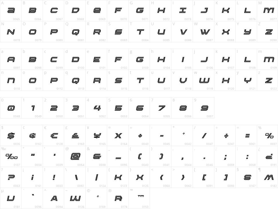 Gran Torino Character Map