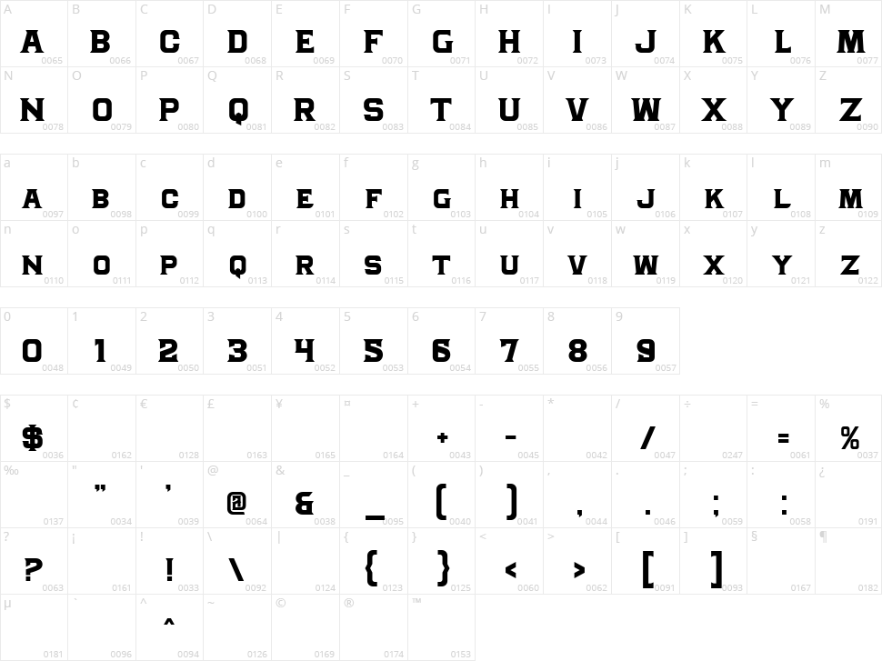 Granada Character Map