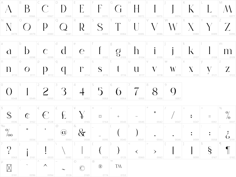 Grance Character Map