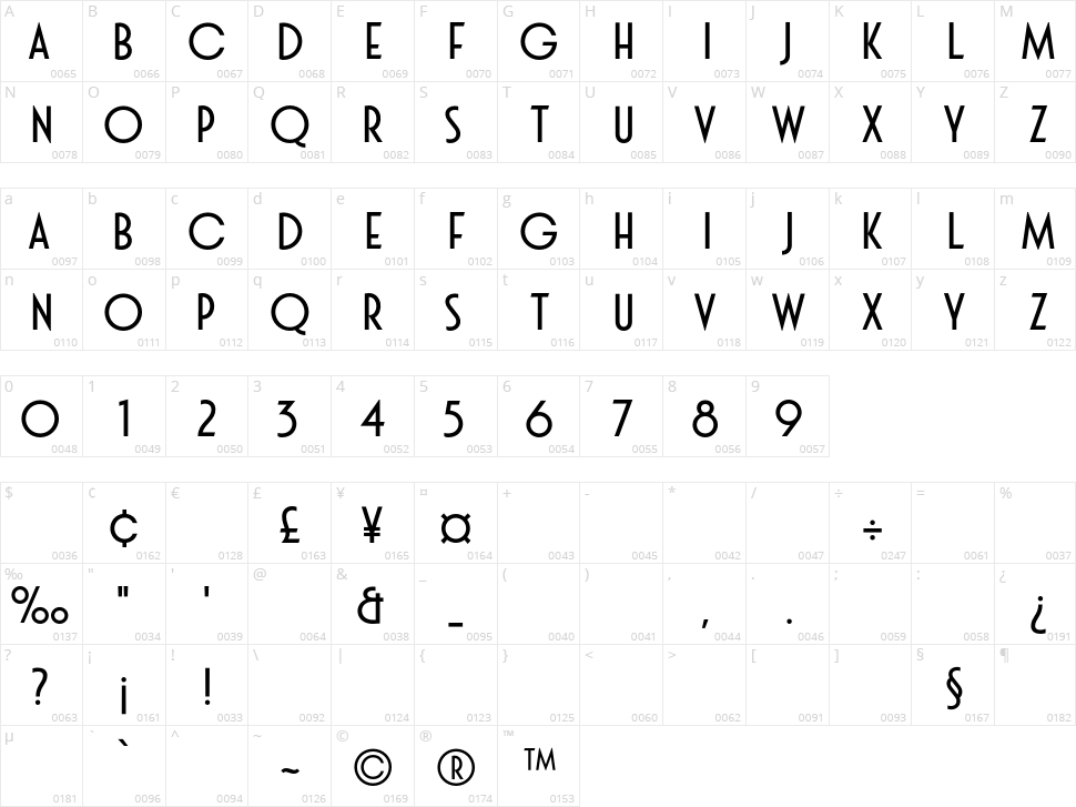 Grand Casino Character Map
