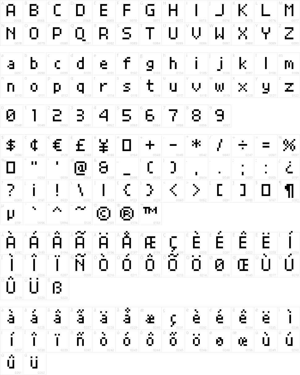 Grand9K Pixel Character Map