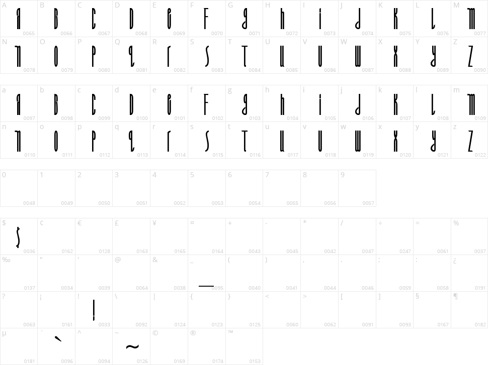 Grand Lethals Character Map