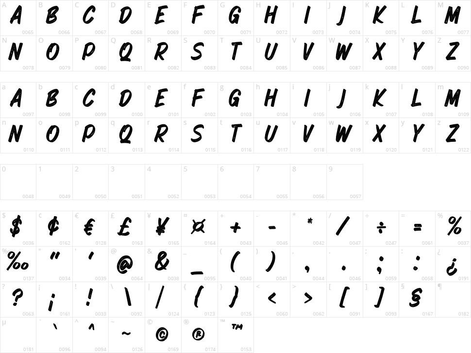 Grande Grunge Character Map