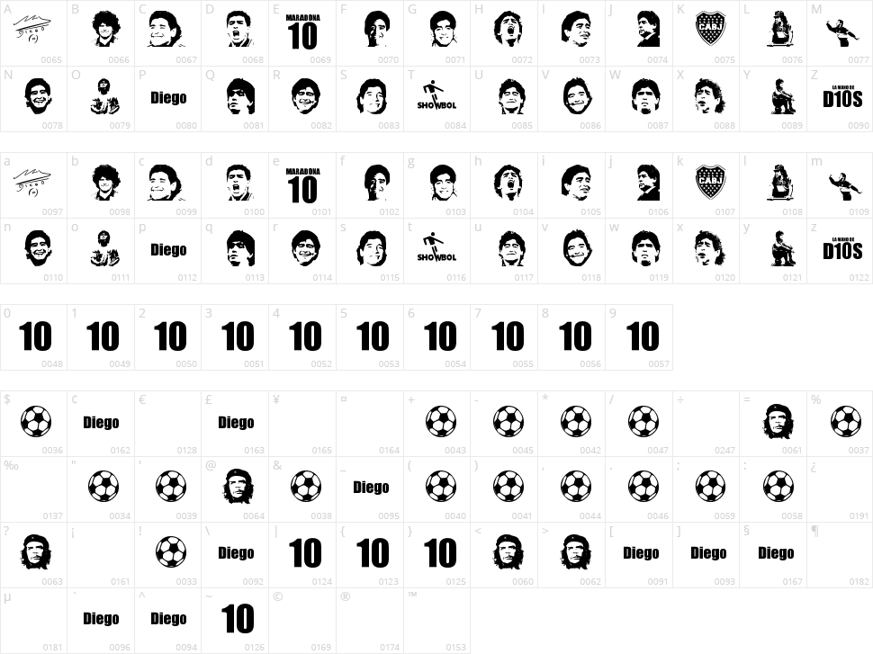 Grande Maradona Character Map