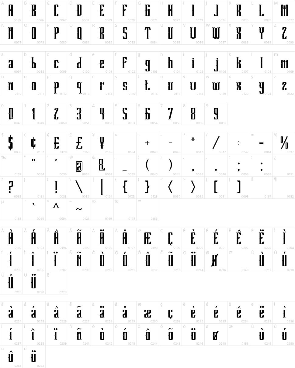 Grandeven Character Map