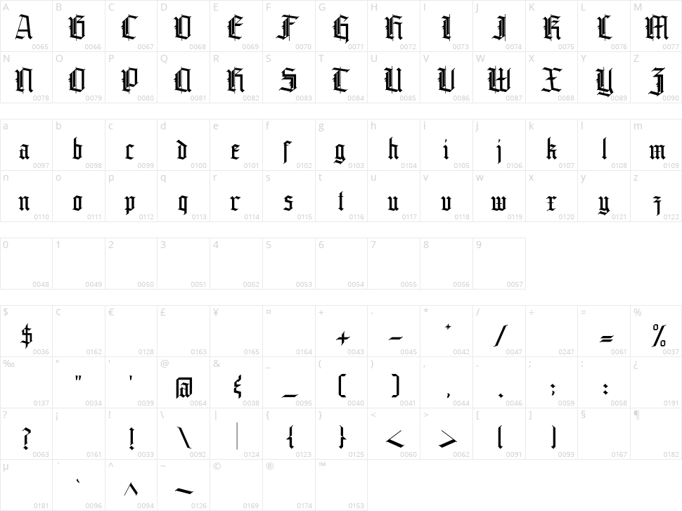 Grandice Character Map