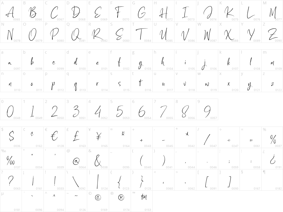 Grandma in the Snowball Character Map