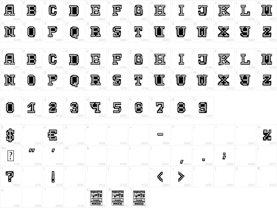 Grandma is a Punk Character Map