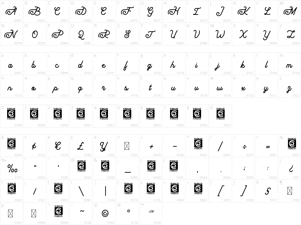 Grandmora Character Map