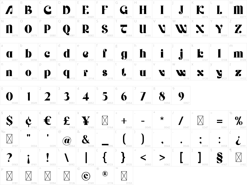 Grandstand Character Map