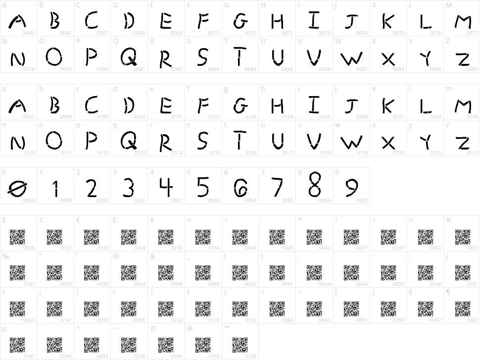 Grand Stencil Character Map