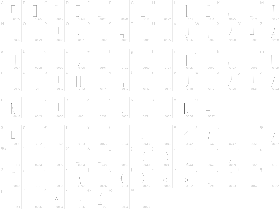 Granite Modern Character Map
