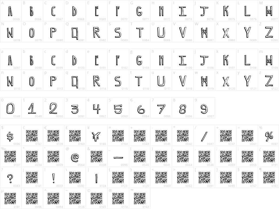 Grape Blaster Character Map