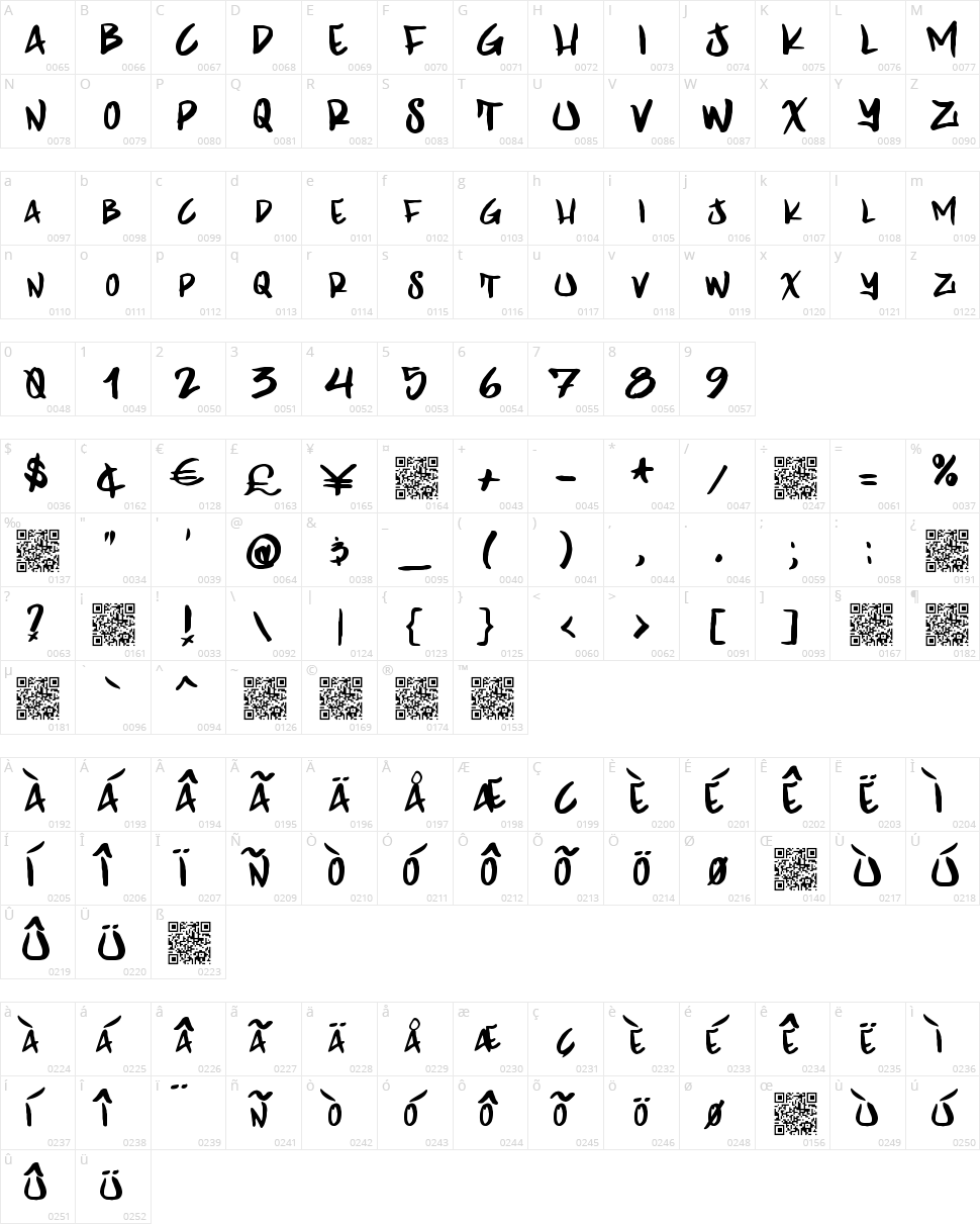 Grape Dragon Character Map