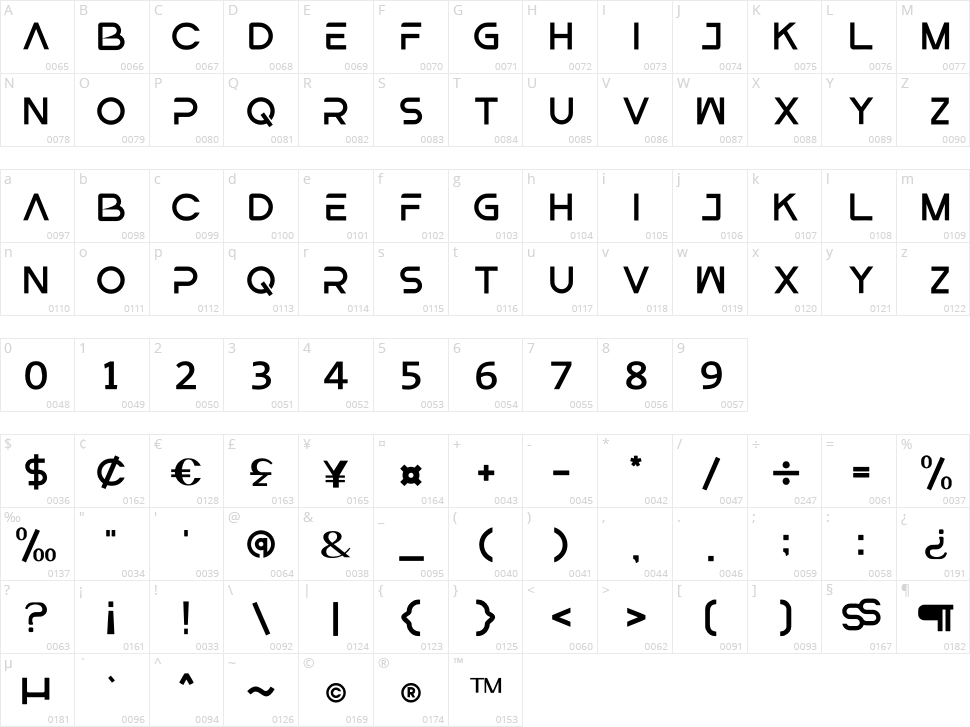 graper Character Map