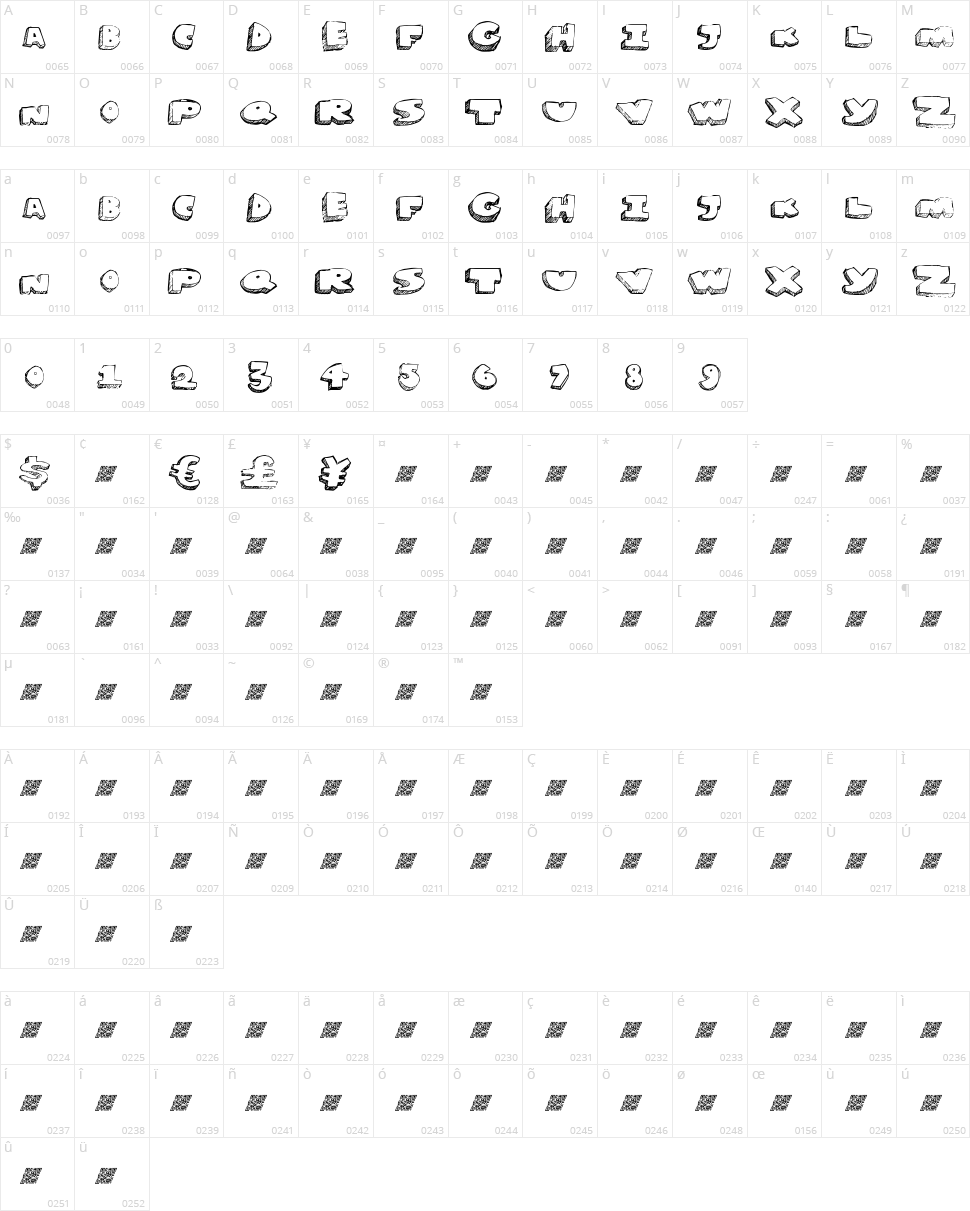 Grape Soda Character Map