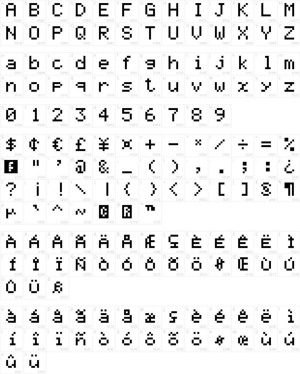 Graph 35+ pix Character Map