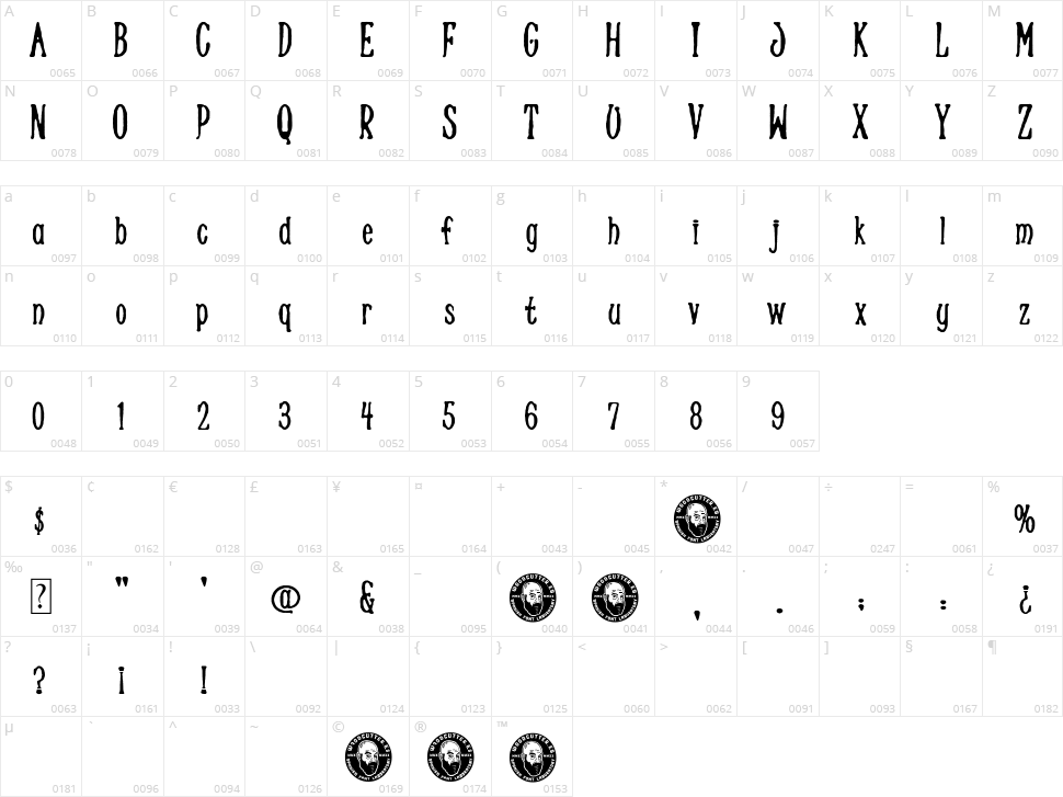 Graphic Lady Character Map