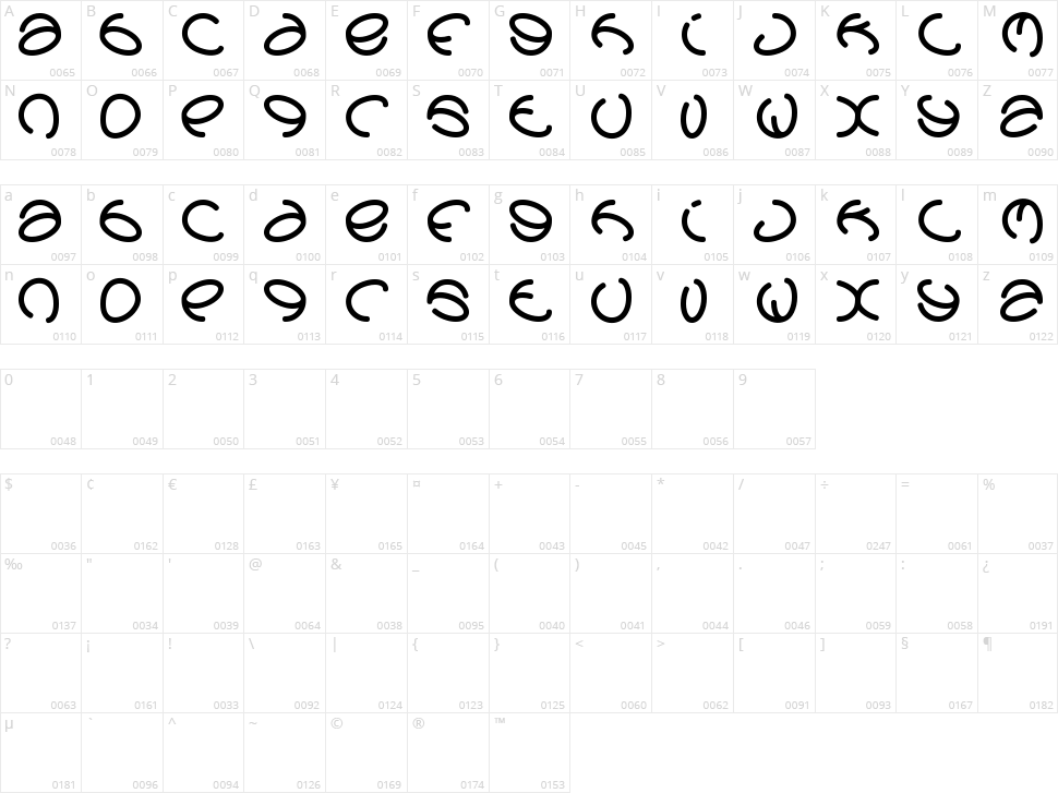 Graphic Dream Character Map