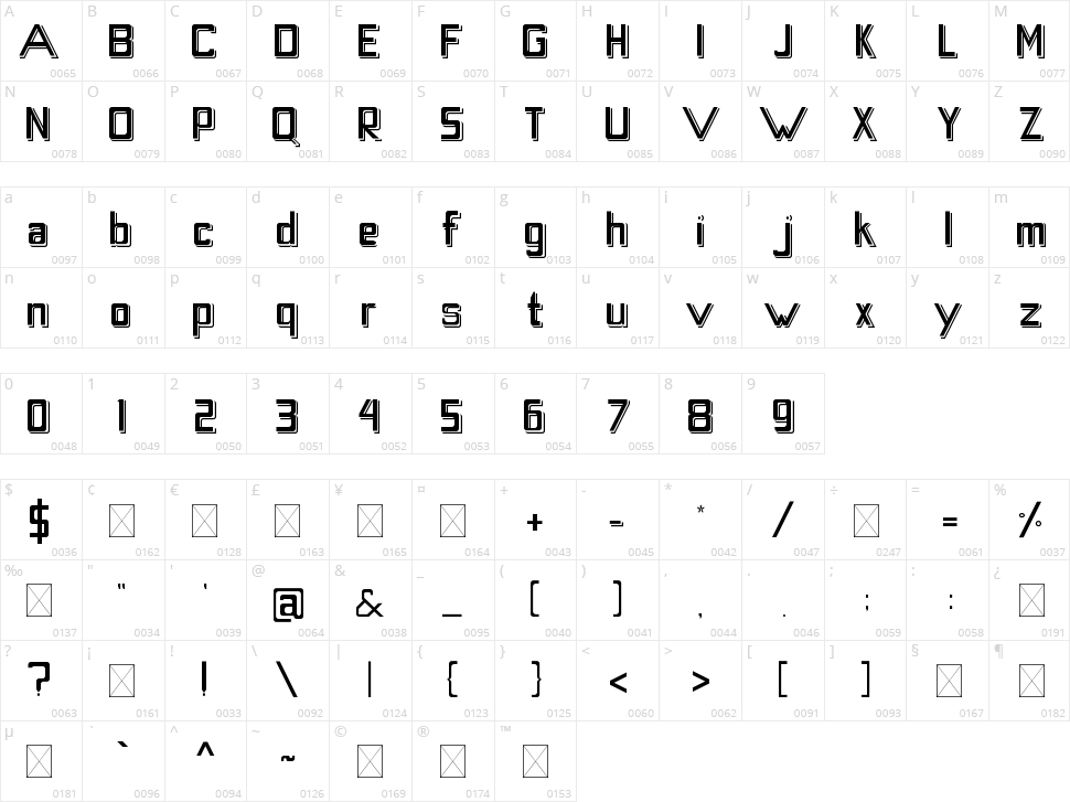 Graphics Sans Character Map
