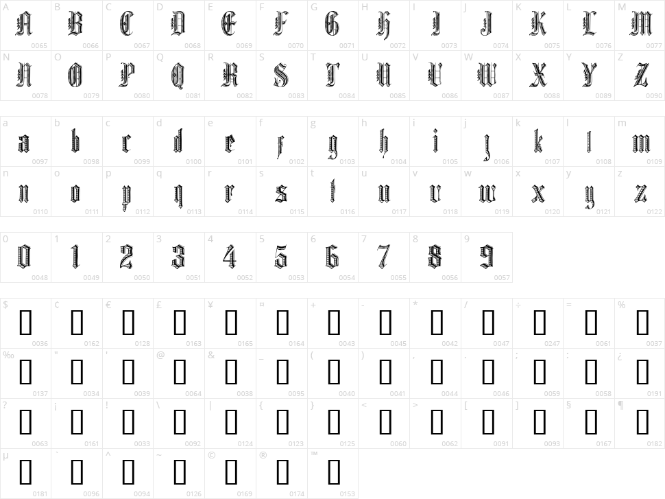 Graphik Text Character Map