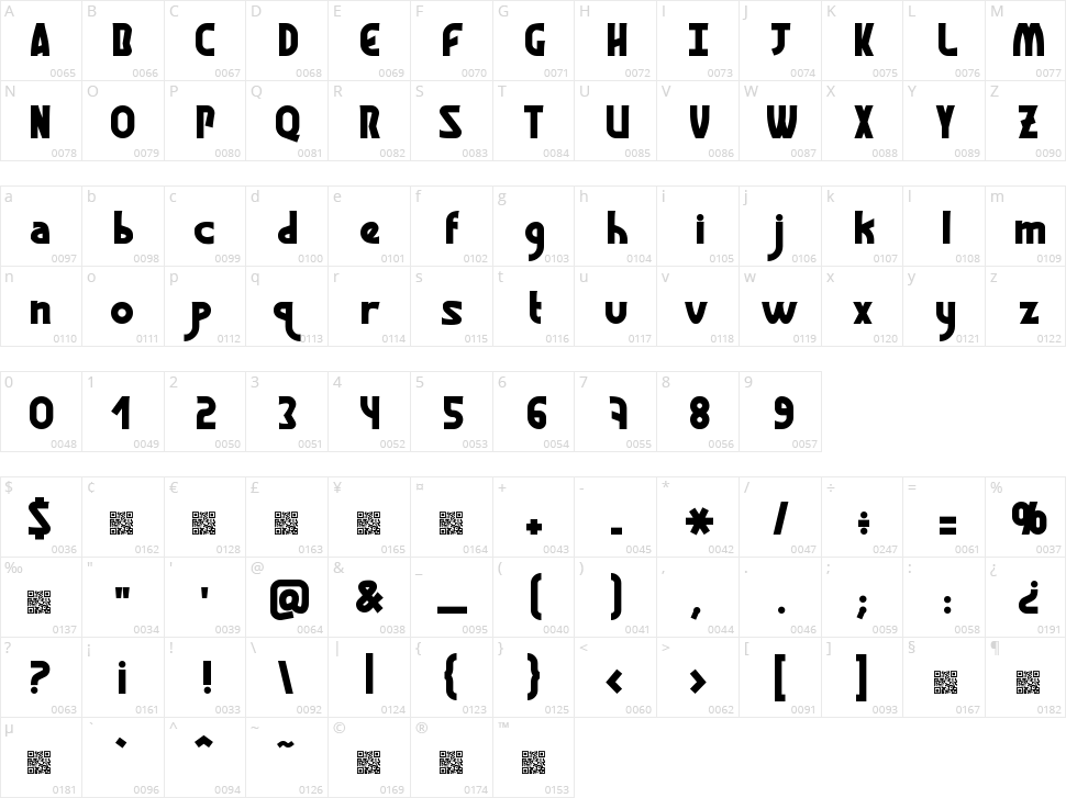 Graphisme Character Map