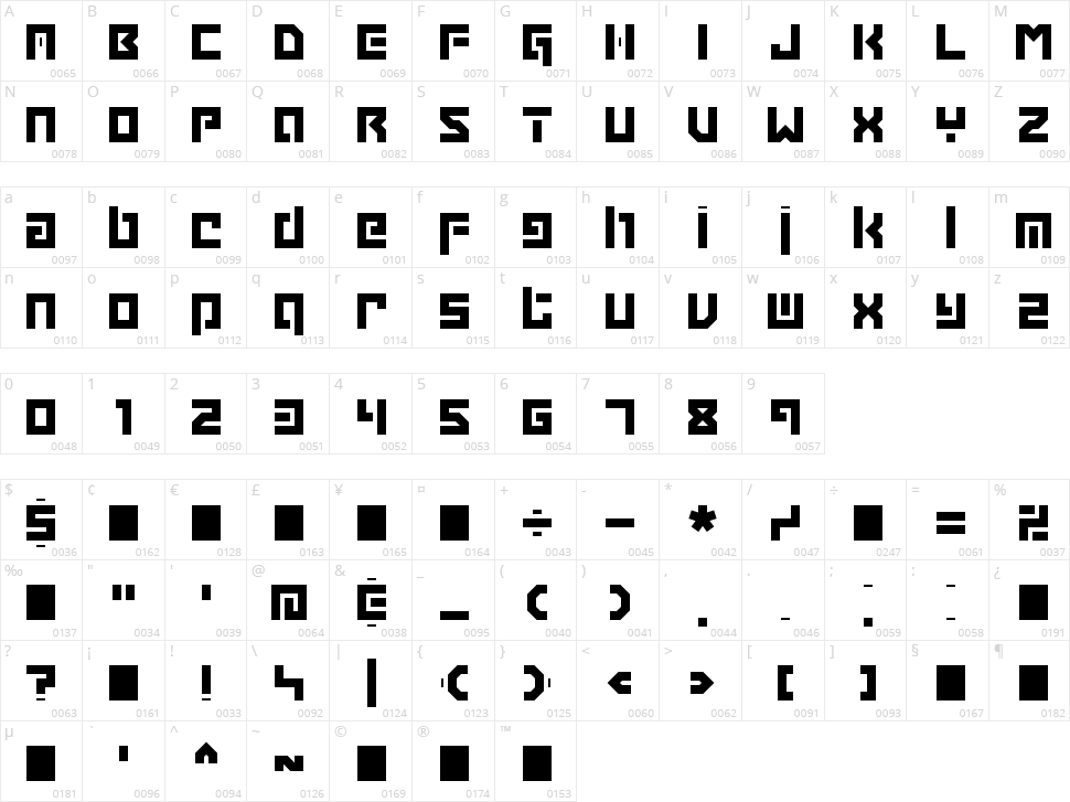 Grapple BRK Character Map