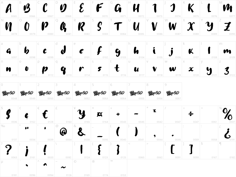 Grason Character Map