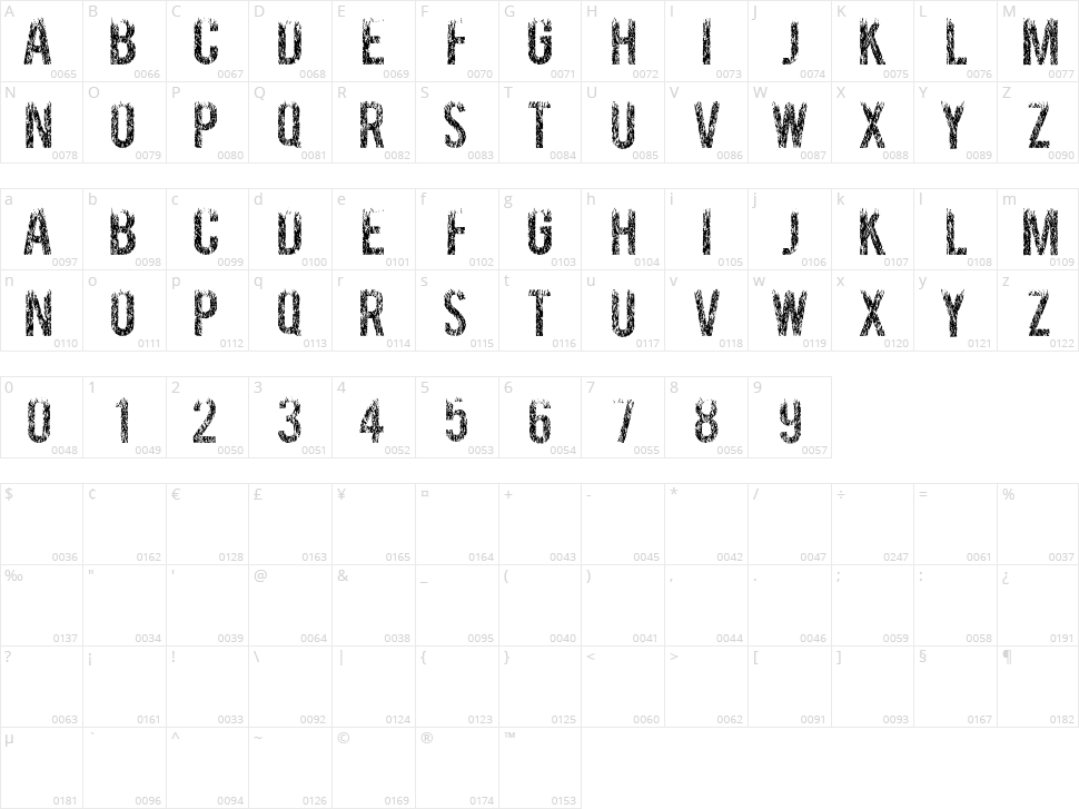 Grassevent Character Map