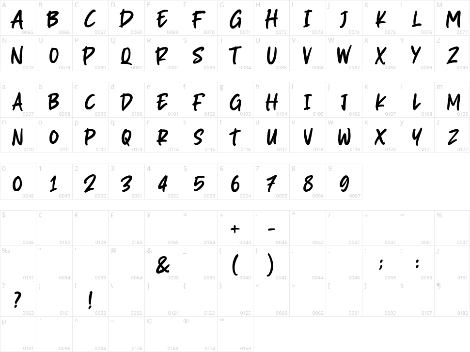 Grassroot Character Map
