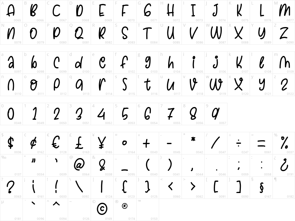 Grateful Monday Character Map