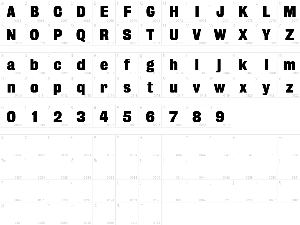 Gratika Character Map