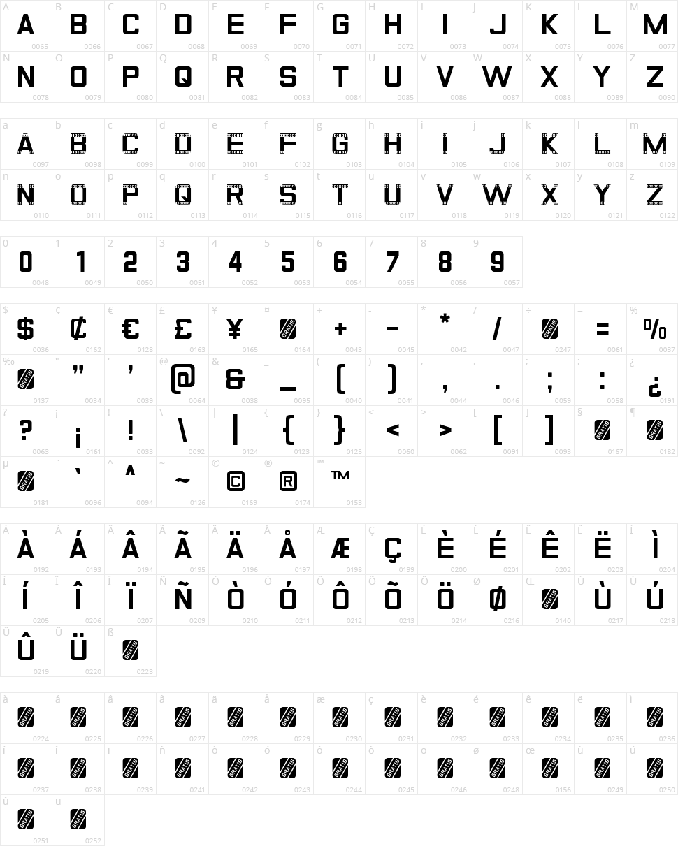 Gratis Character Map