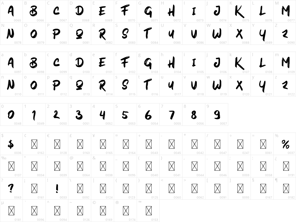 Gratisan Character Map