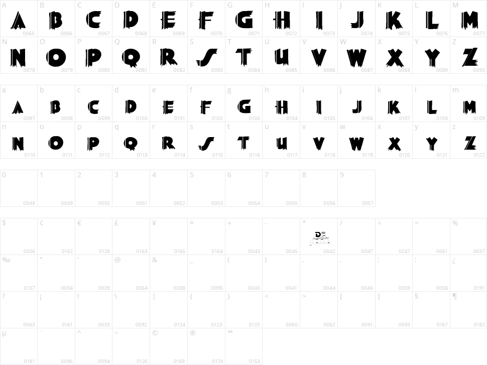 Grauman Character Map