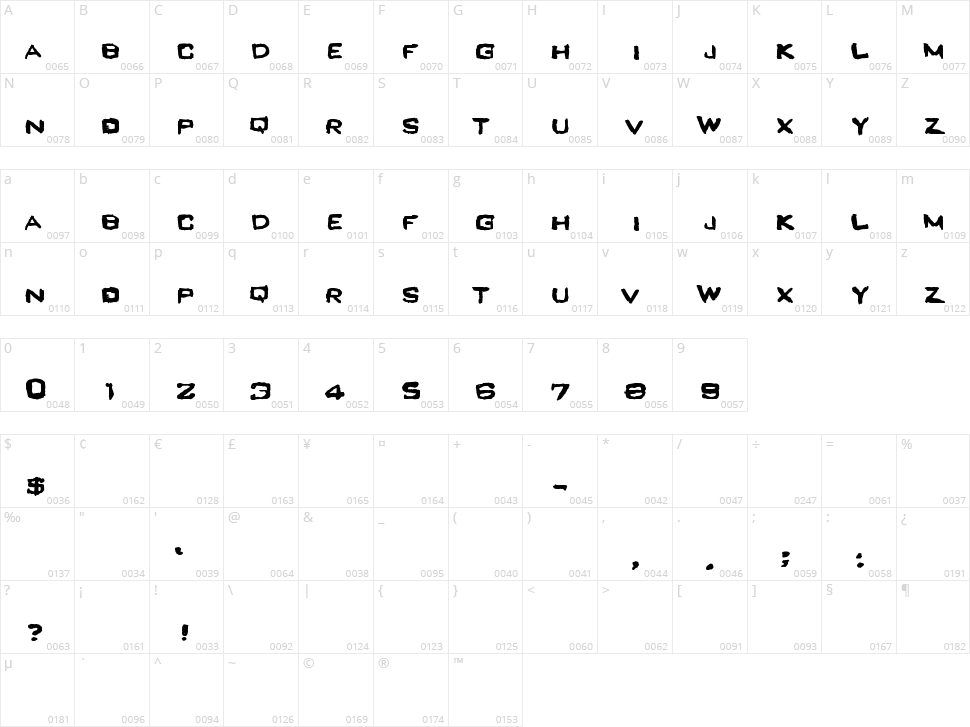 Grave Danger Character Map