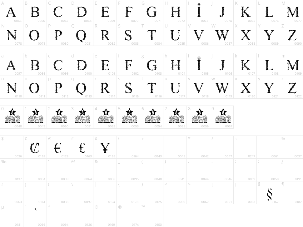 Gravedigger Character Map