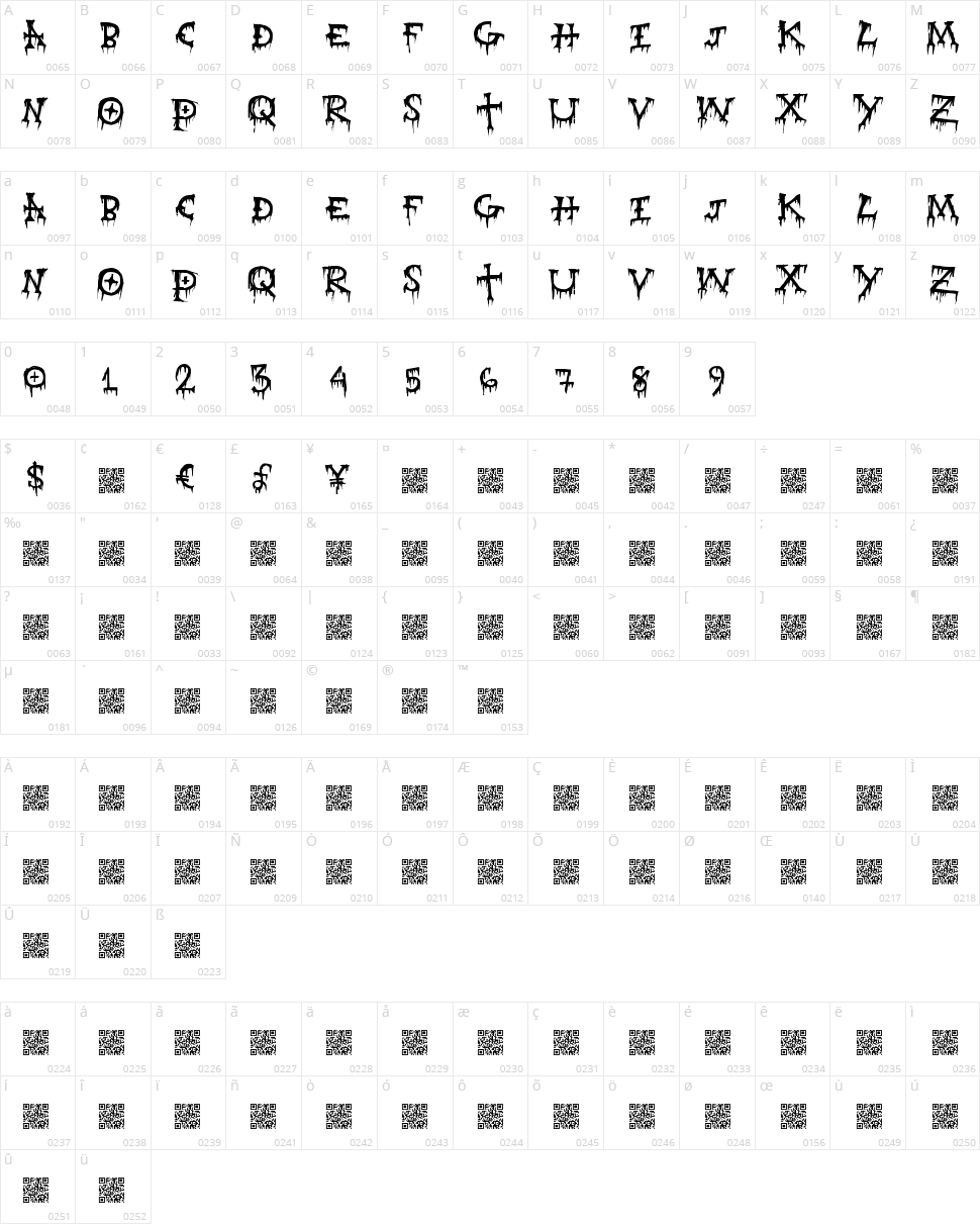 Grave Pain Character Map