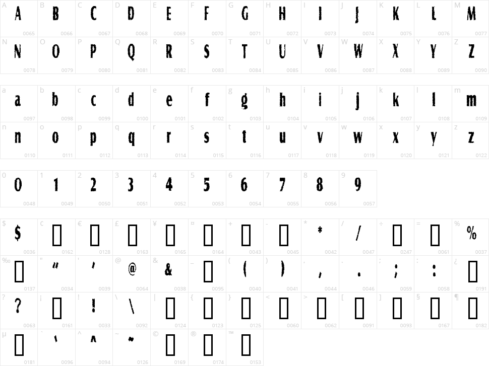Graveyard Shift Character Map