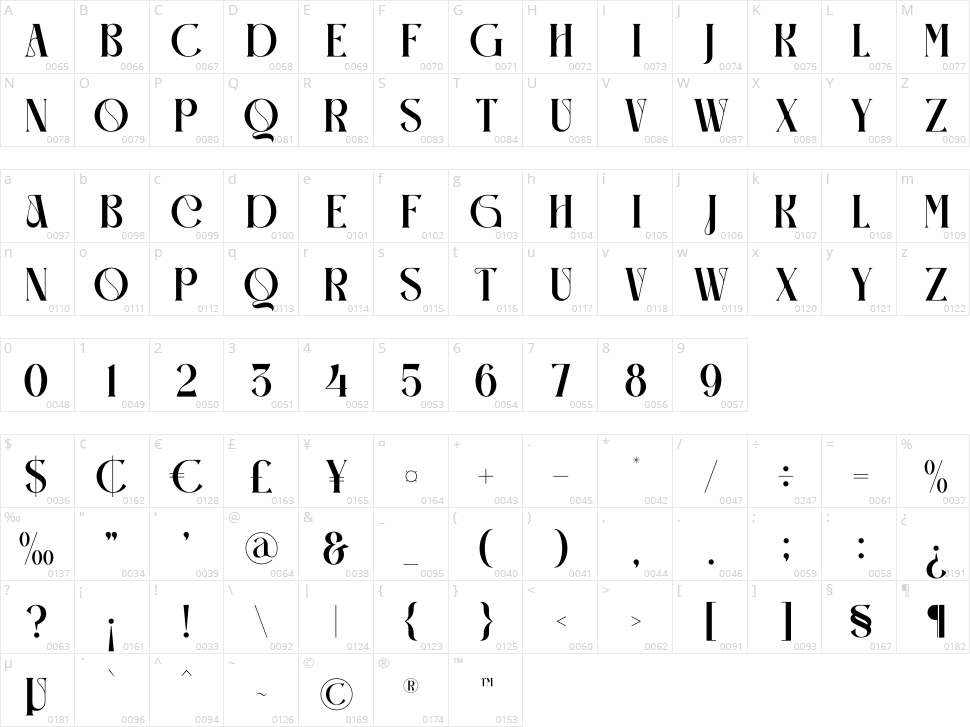 Gravhez Character Map