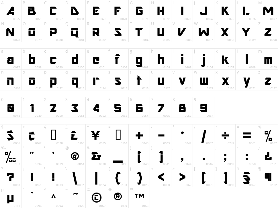 Gravicon Display Character Map
