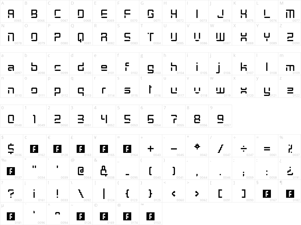 GrayCat Character Map