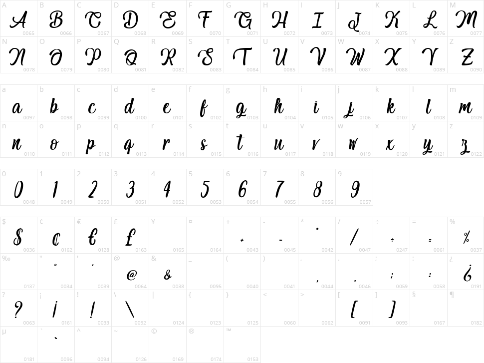 Grayed Rainbow Character Map
