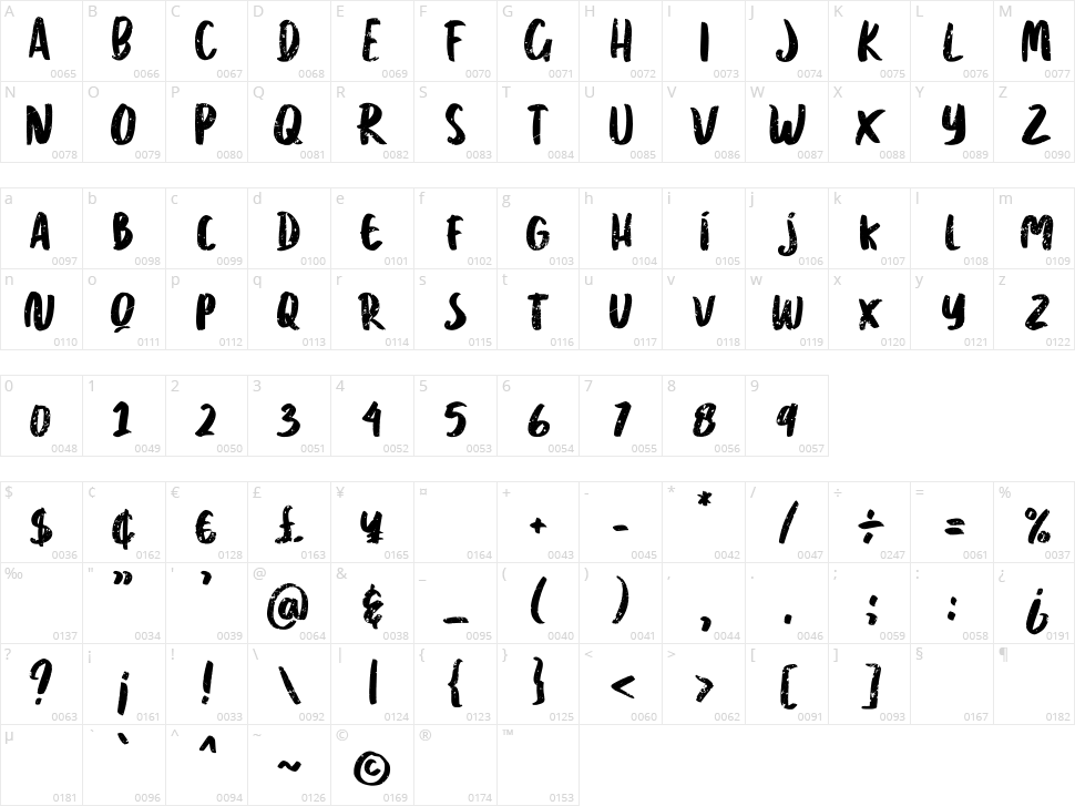 Grayson Character Map