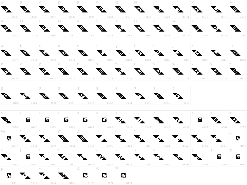 Graze BRK Character Map