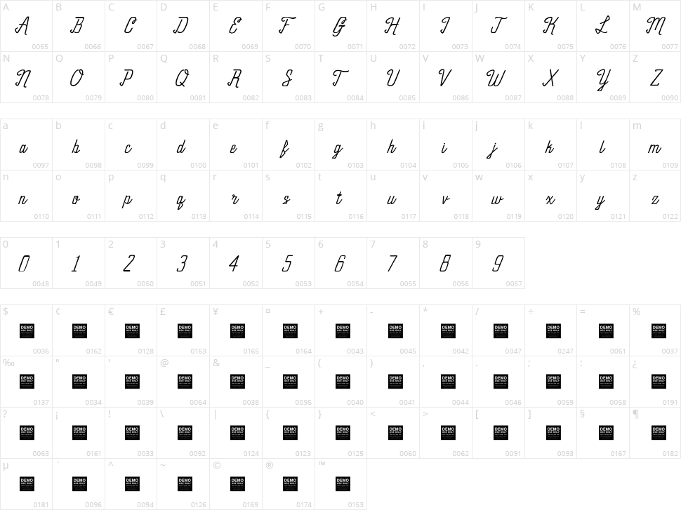 Grease Monkey Character Map