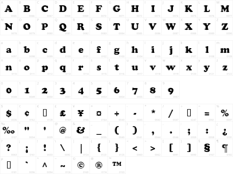 Grease Character Map