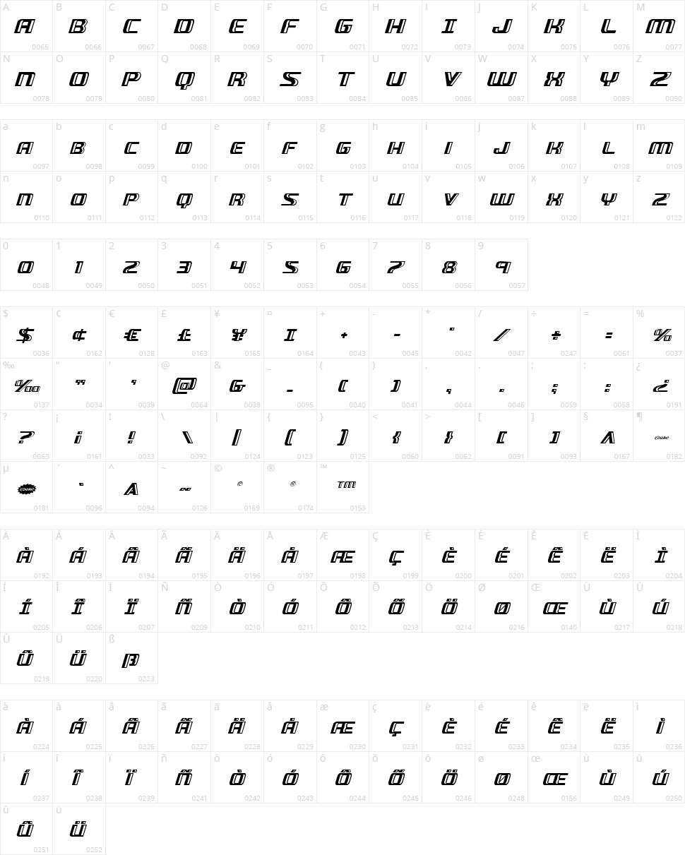 Grease Gun Character Map