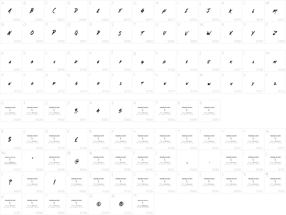 Great Beast Character Map