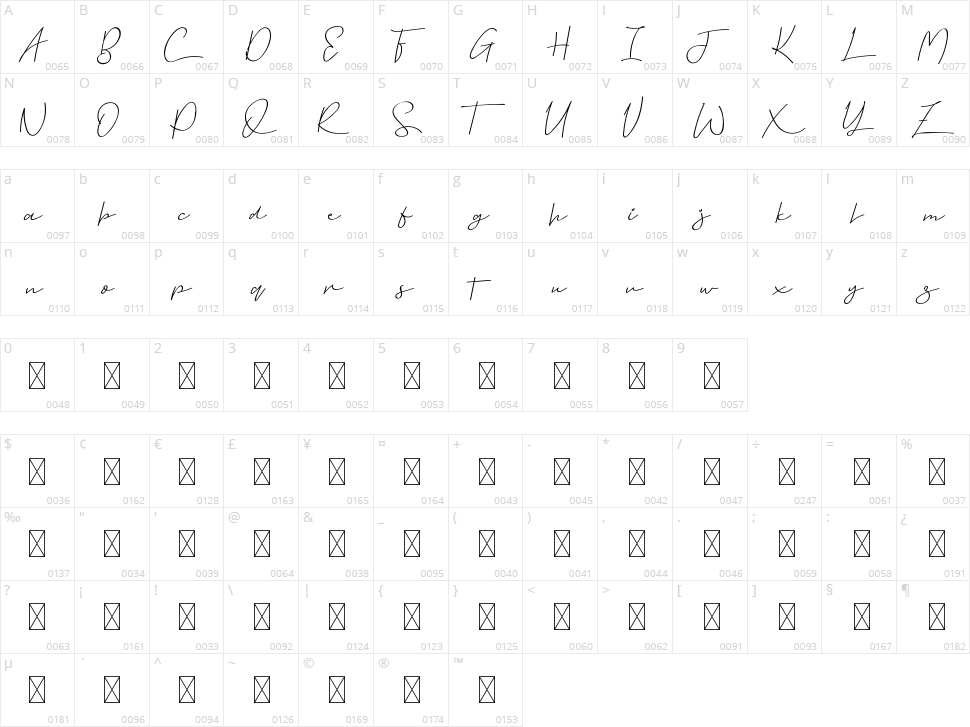 Great Devotion Character Map